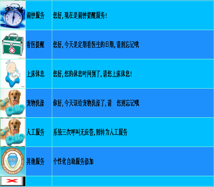 �����ͨ���ֻ��B�Ϸ���ϵ�y������