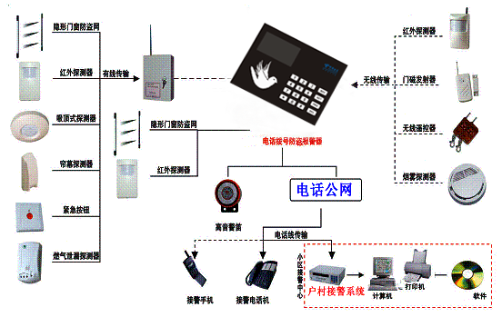 �W��+��ʮ��������ϵ�y����