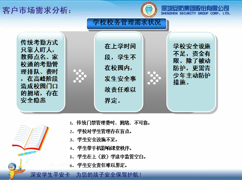 �W��ƽ��������ƽ��У�@���������ӵİ�ȫ���{�o��