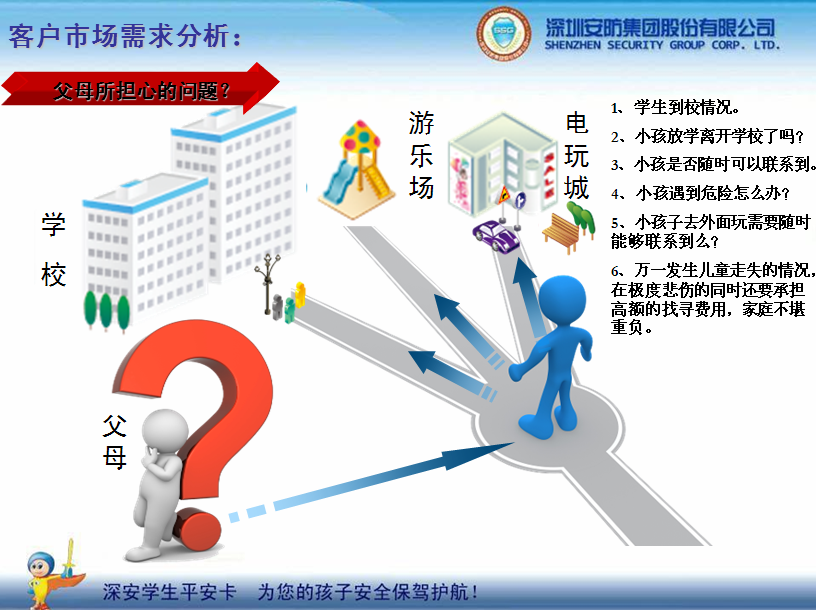 �W��ƽ��������ƽ��У�@���������ӵİ�ȫ���{�o��