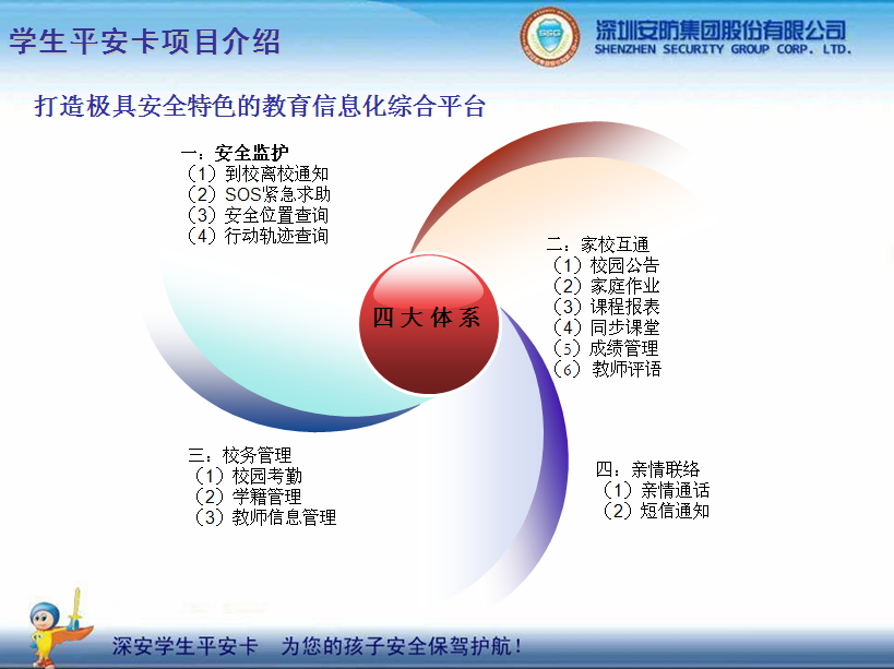 �W��ƽ��������ƽ��У�@���������ӵİ�ȫ���{�o��