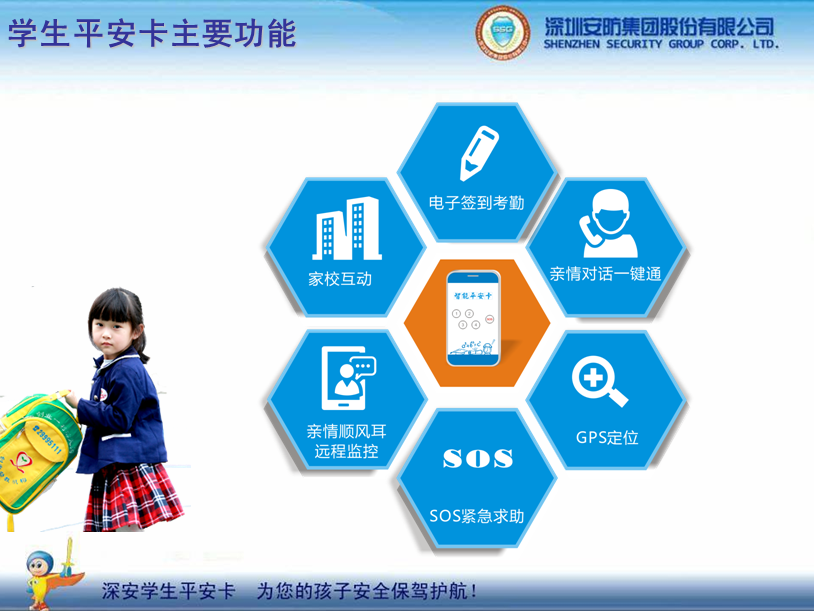 �W��ƽ��������ƽ��У�@���������ӵİ�ȫ���{�o��