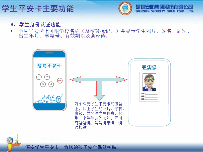 �W��ƽ��������ƽ��У�@���������ӵİ�ȫ���{�o��