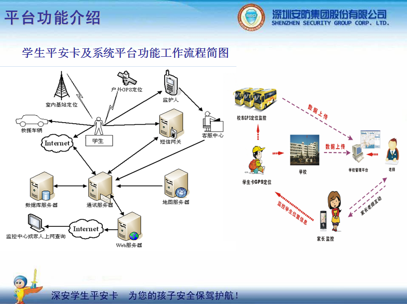 �W��ƽ��������ƽ��У�@���������ӵİ�ȫ���{�o��