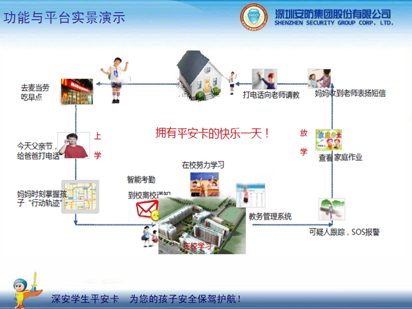 �W��ƽ��������ƽ��У�@���������ӵİ�ȫ���{�o��