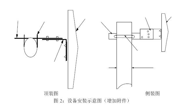 深安2.4G RFID發(fā)射頭安裝方法