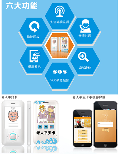 �����ͨ���ֻ��B�Ϸ���ϵ�y������