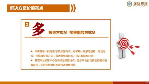 醫院醫護緊急求救聯網報警解決方案