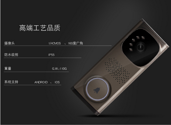 wifi可視門鈴功能設計方案報告