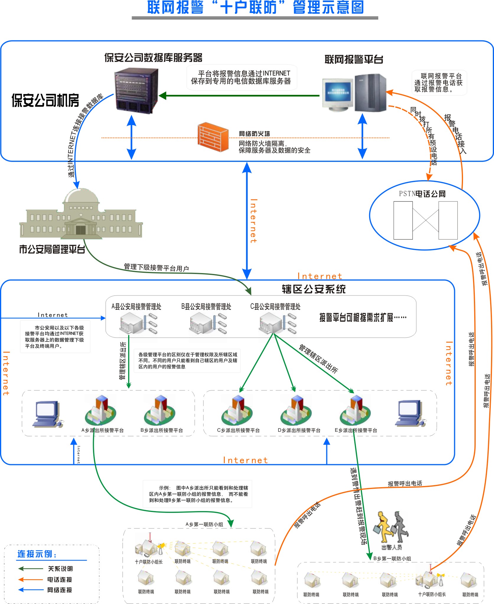 ���I��(b��o)��ϵ�y(t��ng)���ϾS�޺��`��(b��o)��Q����