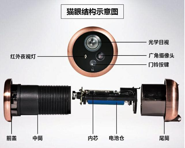 ͸�^؈�ۿ��������� ����wifi؈���T�Ԕ��