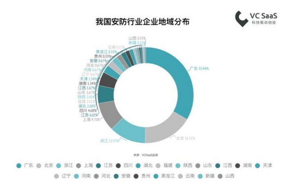 2018�����Ȱ����ИI�������