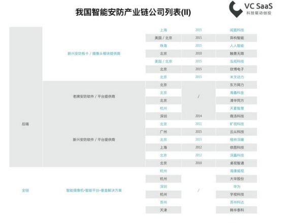 2018�����Ȱ����ИI�������