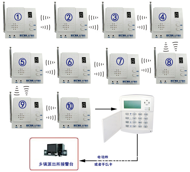 �r�尲���Ј�֮ʮ��������
