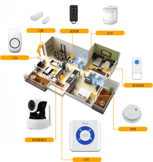 ���I��(b��o)���������Ҿ��������I��׌�Ұ�ȫ�o�n