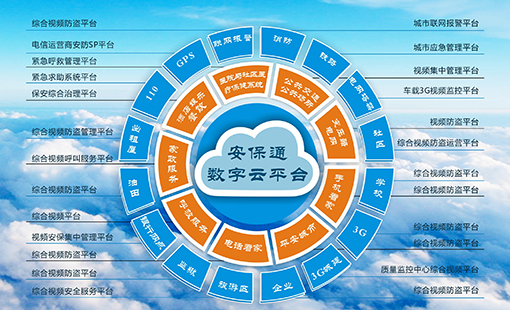 ����ͨ������ƽ�_��ɫ