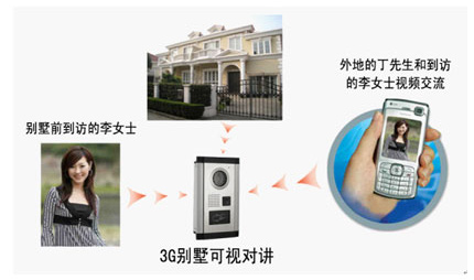 �ֵļ҈@ʹ�ÈD���f��